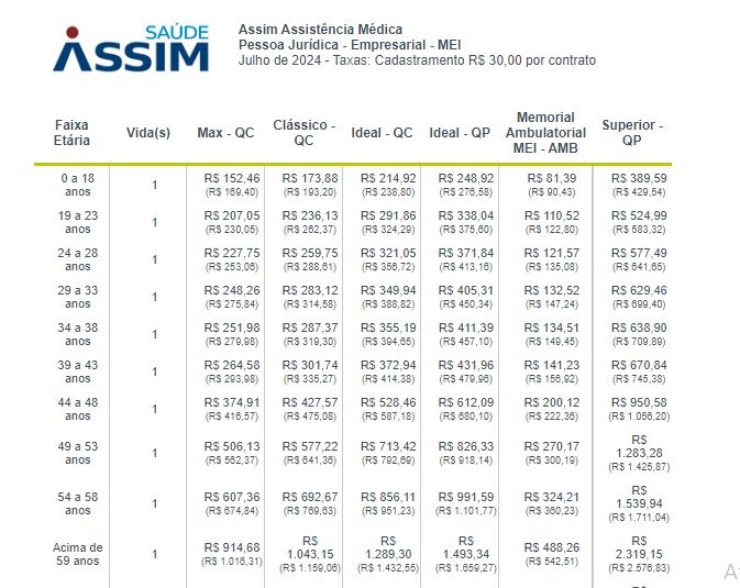 Assim Saúde Empresarial MEI RJ 2024